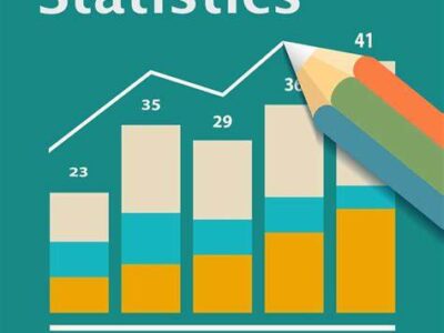 Online Statistics Tuition